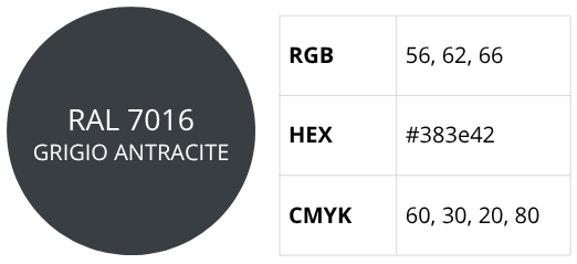 RAL 7016 Grigio Antracite - Valori RGB, HEX, CMYK